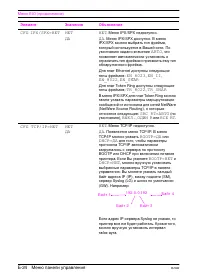Страница 166