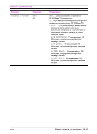 Страница 167