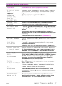Страница 95