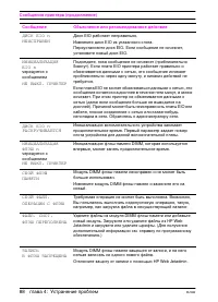 Страница 96