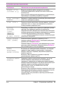 Страница 97