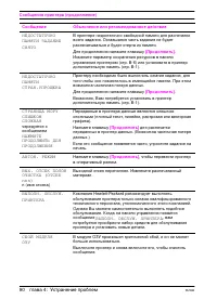Страница 98