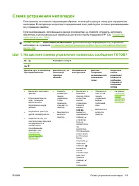 Страница 123