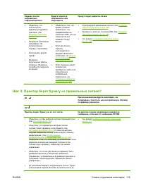 Страница 127