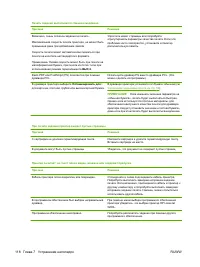 Страница 130