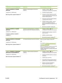 Страница 135