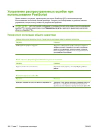 Страница 178
