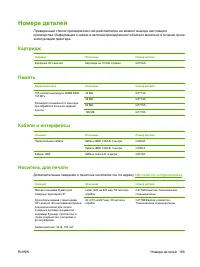 Страница 181