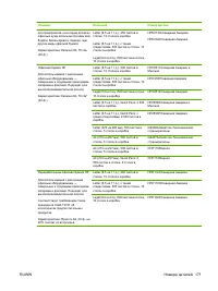 Страница 183