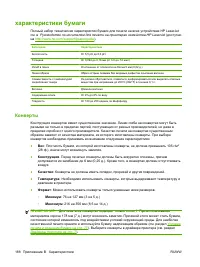 Страница 200