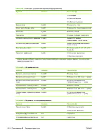 Страница 228
