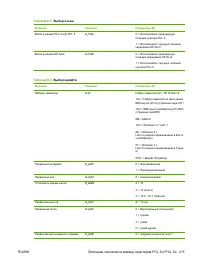 Страница 229