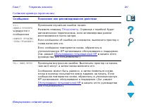 Страница 261