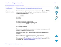 Страница 263