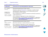Страница 264