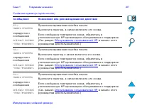 Страница 265