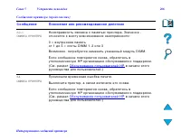 Страница 266