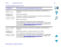 Страница 267