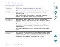 Страница 273