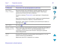 Страница 281