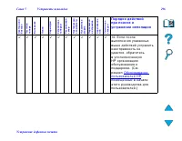 Страница 296