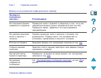 Страница 304
