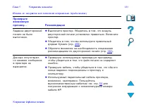 Страница 313