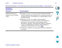Страница 336