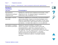 Страница 353