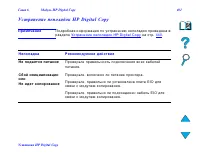 Страница 401
