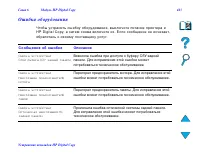 Страница 443