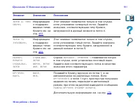 Страница 503