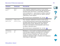 Страница 504