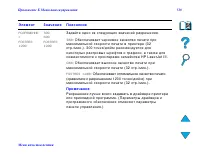 Страница 510