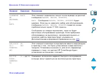 Страница 532