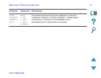 Страница 533