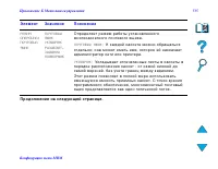 Страница 535