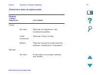 Страница 59