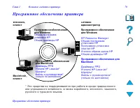Страница 70