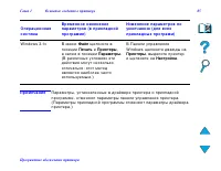 Страница 85