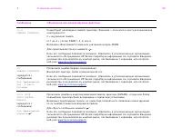 Страница 125