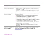 Страница 149