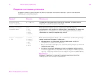 Страница 199