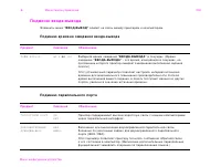 Страница 203