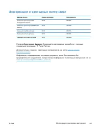 Страница 121