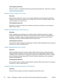Страница 136