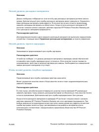 Страница 139