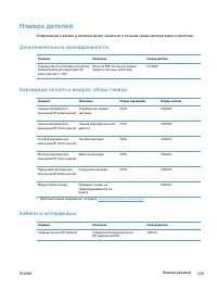 Страница 247