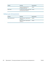 Страница 248