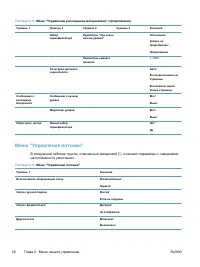 Страница 46